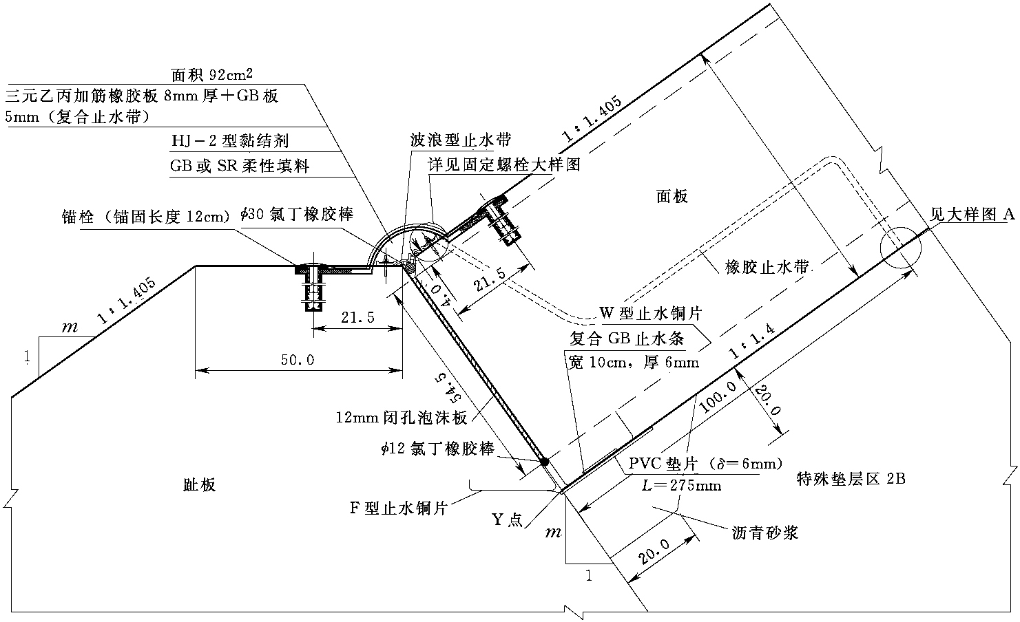 2.3 混凝土面板、止板及分縫止水設計